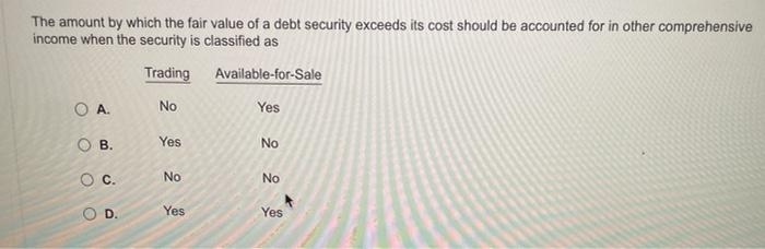 Solved When the fair value of investments in debt securities | Chegg.com
