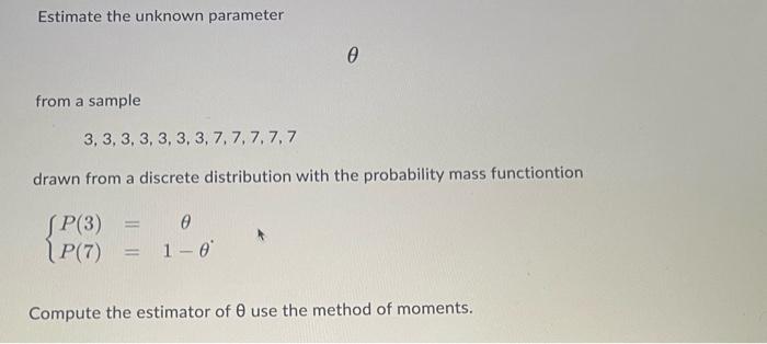 Solved Estimate the unknown parameter θ from a sample | Chegg.com