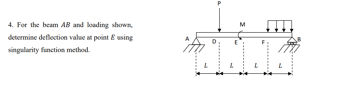 Solved 4. ﻿For the beam \( ﻿A B \) ﻿and loading shown, | Chegg.com