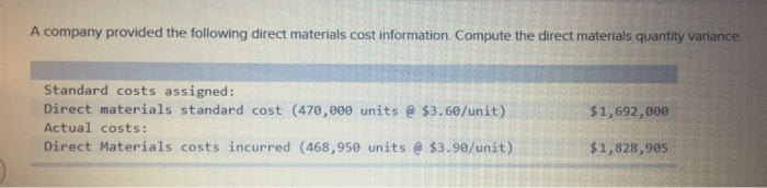 Solved A company provided the following direct materials | Chegg.com