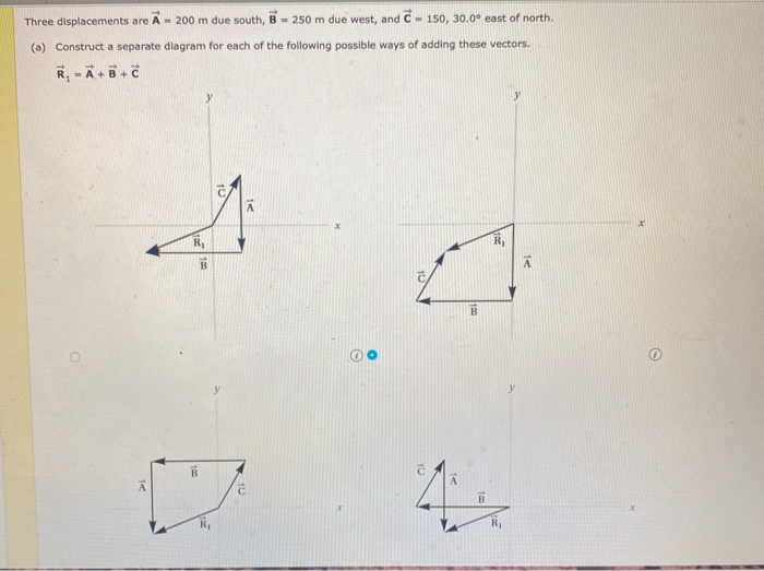 Solved Three displacements are Ā - 200 m due south, B - 250 | Chegg.com