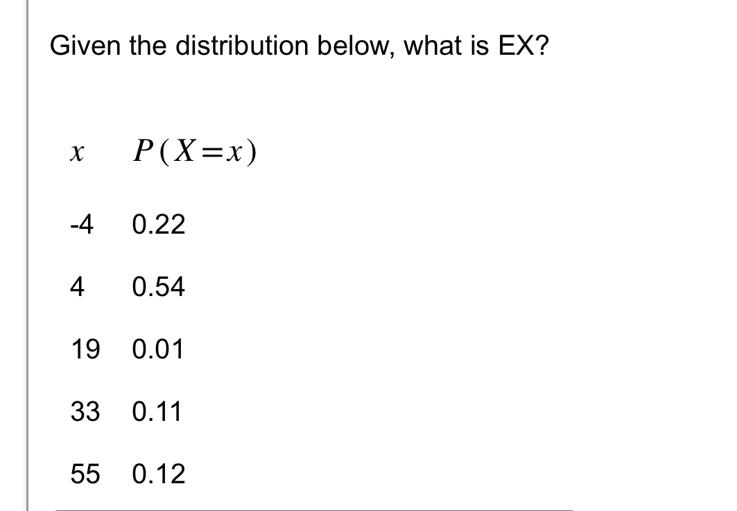 solved-given-the-distribution-below-what-is-ex-chegg