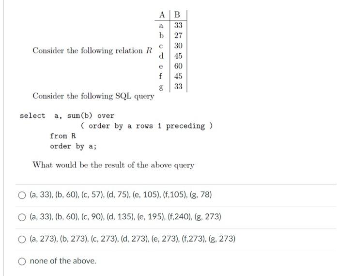 Solved Consider the following relation I Consider the | Chegg.com