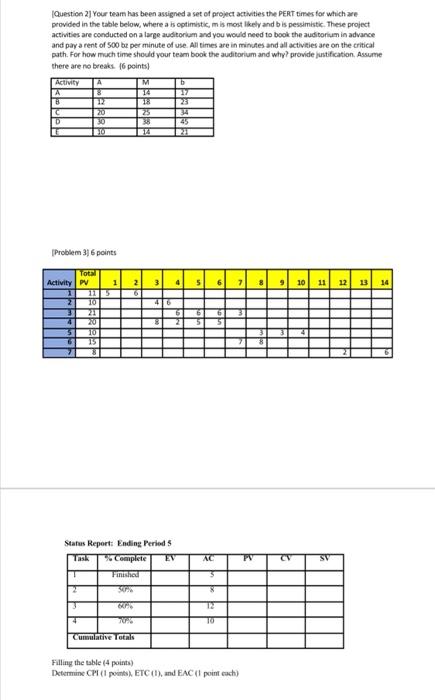 Solved Question 2 Your team has been assigned a set of | Chegg.com