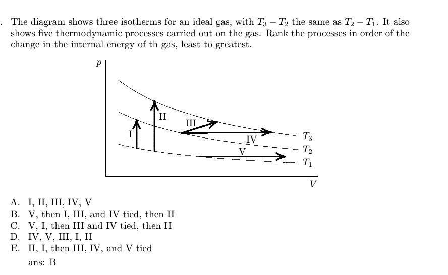 Solved The Diagram Shows Three Isotherms For An Ideal Gas 5879