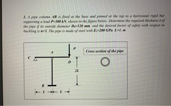 Solved 3. A pipe column AB is fixed at the base and pinned | Chegg.com