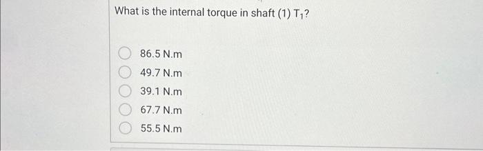Solved A solid steel bar of diameter d1=23 mm is enclosed by | Chegg.com
