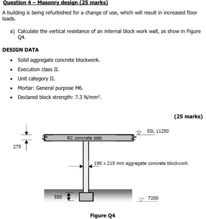Question 4 Masonry design (25 marks) A building is