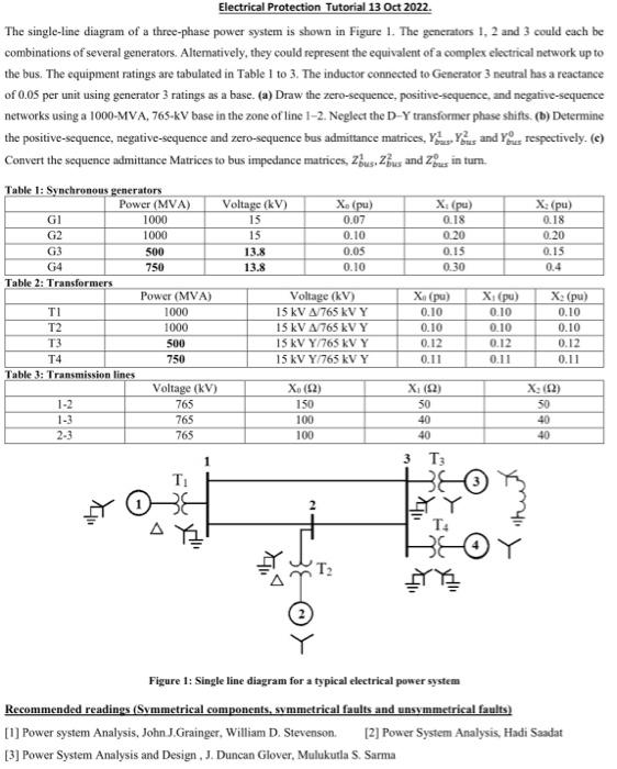 Solved The single-line diagram of a three-phase power system | Chegg.com