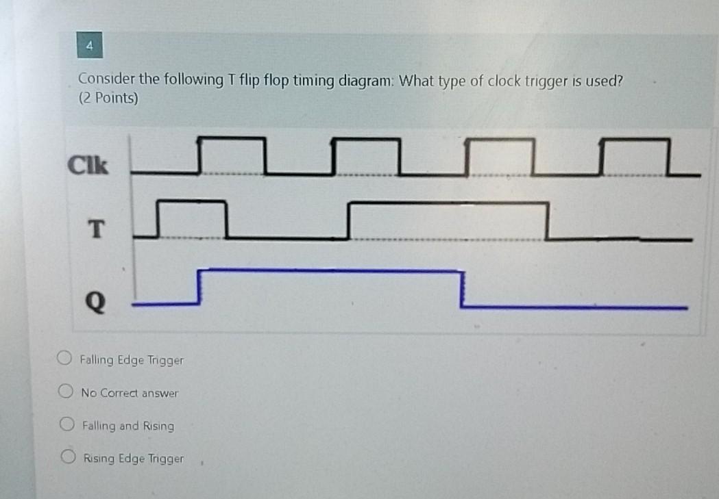 Solved 4 Consider the following T flip flop timing diagram: | Chegg.com