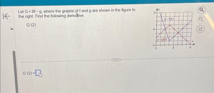 Solved K Let G=8f-g, Where The Graphs Of F And G Are Shown | Chegg.com