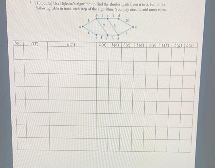 Solved 3. [10 points] Use Dijkstra's algorithm to find the | Chegg.com