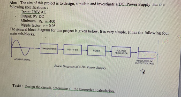 Aim: The aim of this project is to design, simulate | Chegg.com