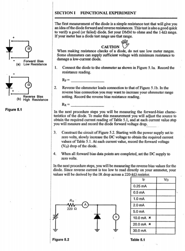 Solved THE PN JUNCTION DIODE INTRODUCTION The PN junction | Chegg.com