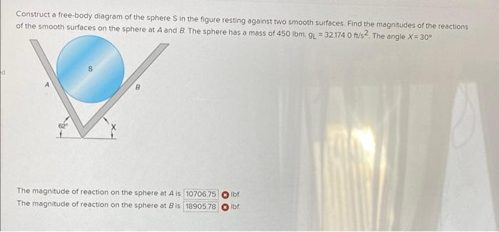 Construct a free-body diagram of the sphere \( S \) in the figure resting against two smooth surfaces. Find the magnitudes of