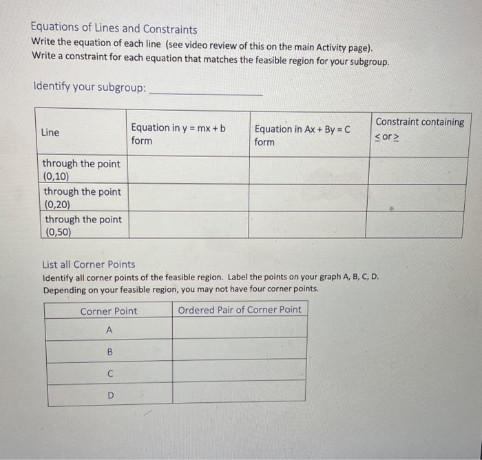 Equations of Lines and Constraints Write the equation | Chegg.com