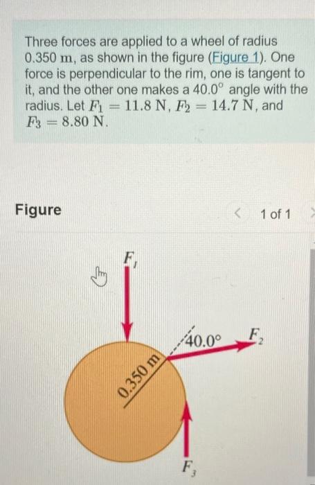 Solved Three forces are applied to a wheel of radius 0.350 | Chegg.com