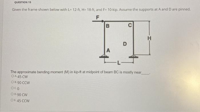 Solved QUESTION 15 Given the frame shown below with L= | Chegg.com