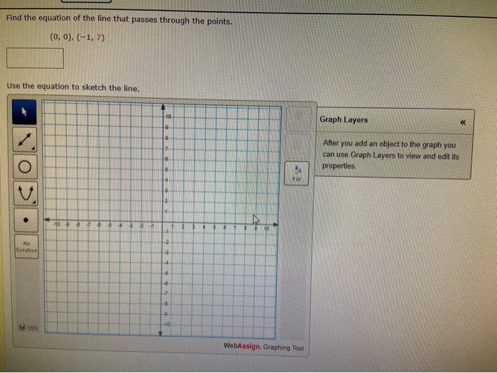 Solved Find the equation of the line that passes through the | Chegg.com