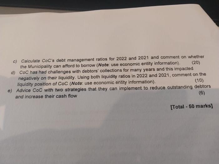 Solved Calculate CoC's debt management ratios for 2022 and