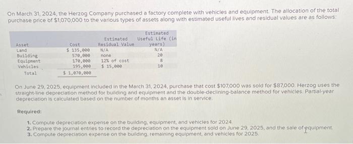 Solved On March 31, 2024, the Herzog Company purchased a | Chegg.com