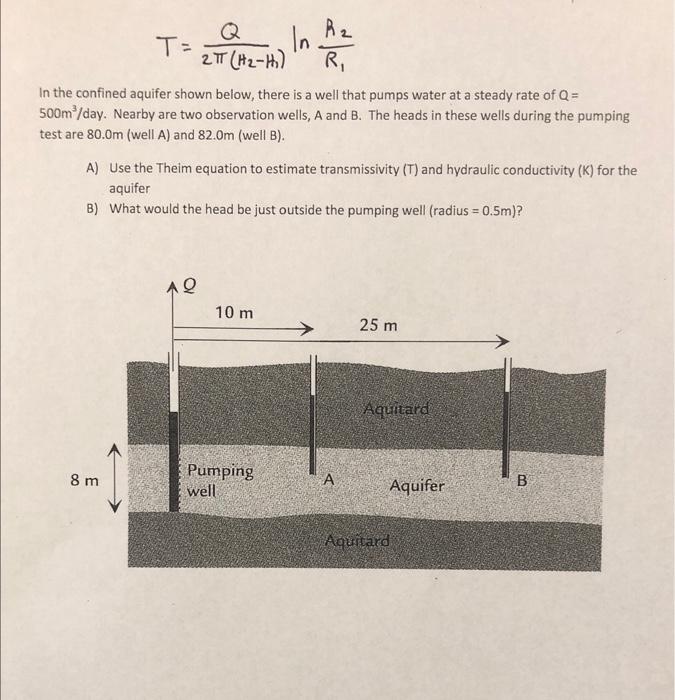 Solved T=2π(H2−H1)QlnR1R2 In the confined aquifer shown | Chegg.com