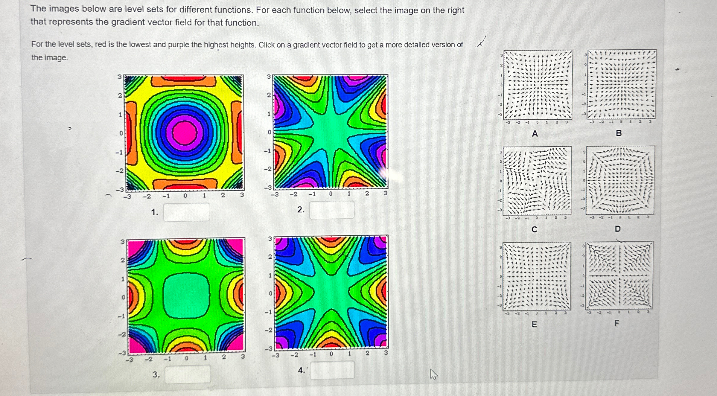 Solved The images below are level sets for different | Chegg.com