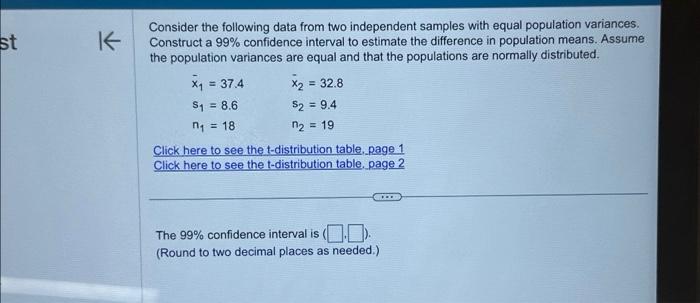 Solved Consider The Following Data From Two Independent | Chegg.com