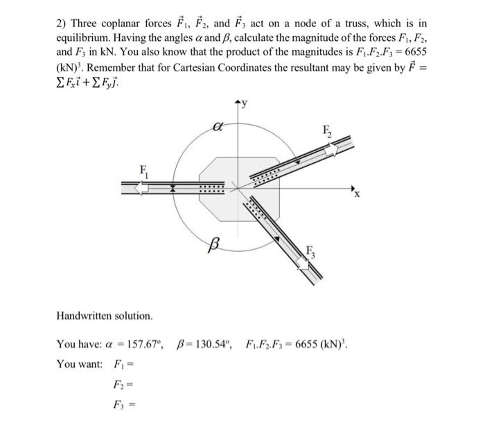 Solved 2 Three Coplanar Forces Fi F2 And És Act On A Node