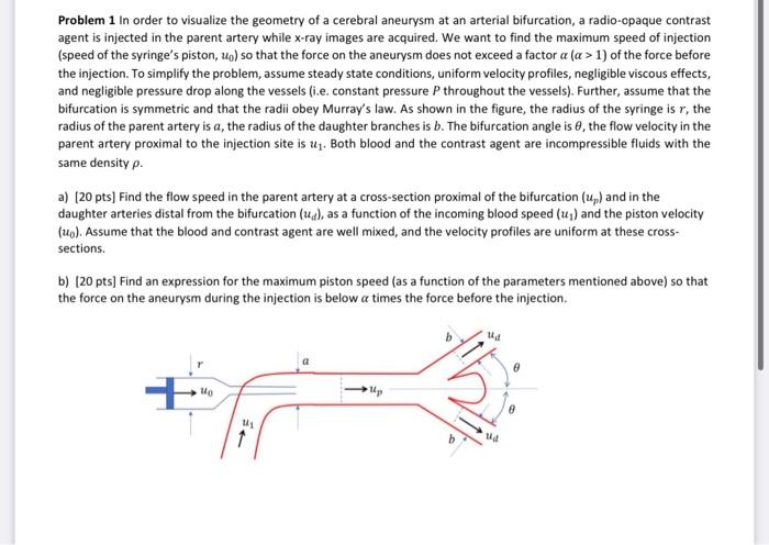 Solved Problem 1 In order to visualize the geometry of a | Chegg.com