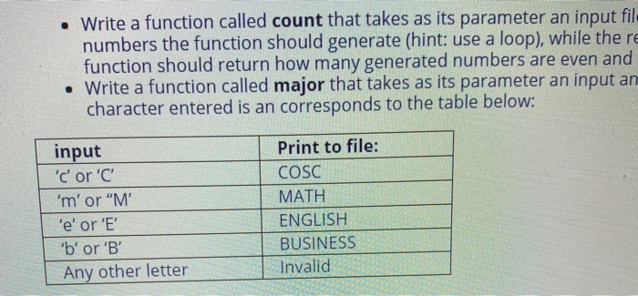 Solved Write a complete program that uses the functions | Chegg.com