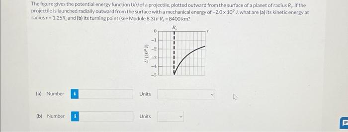 Solved The figure gives the potential energy function U(r) | Chegg.com