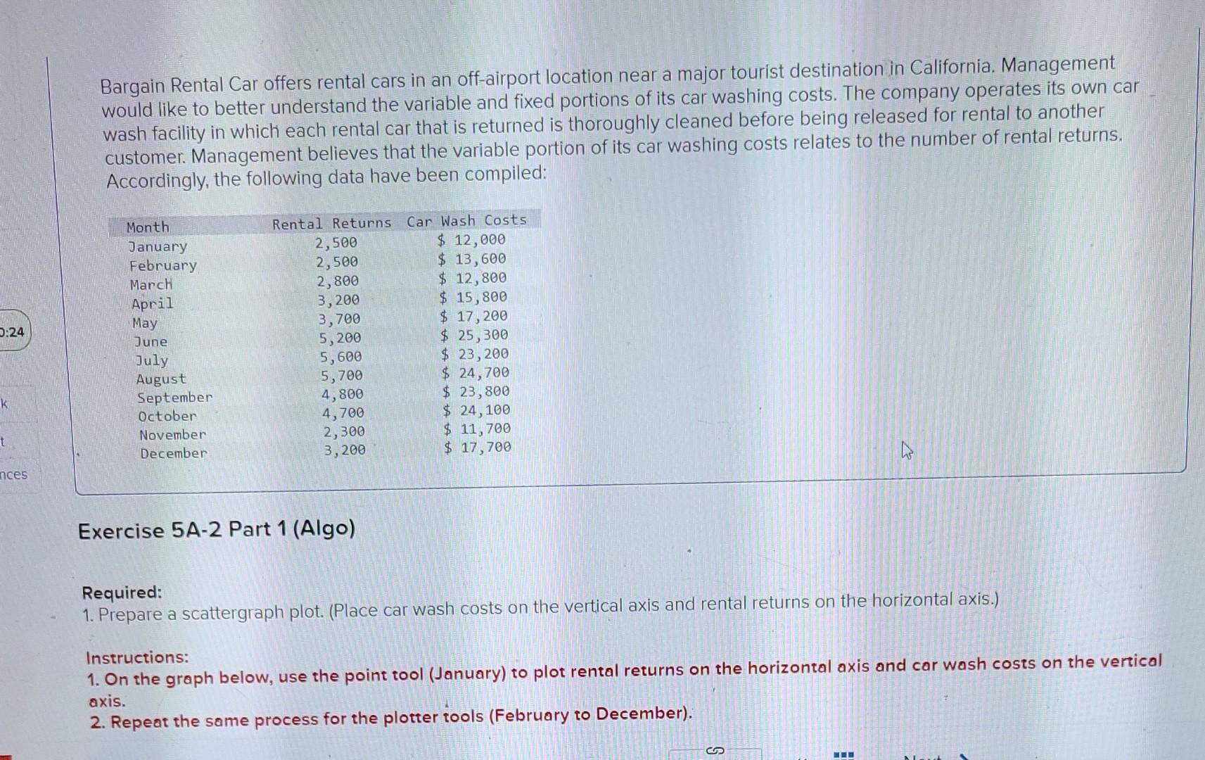 Solved Bargain Rental Car offers rental cars in an