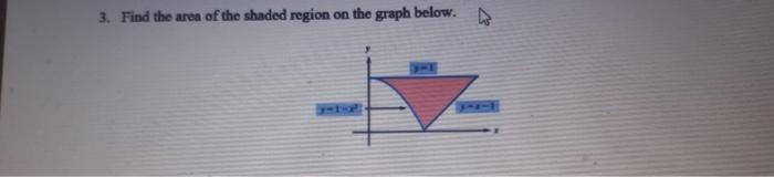 Solved 3. Find the area of the shaded region on the graph | Chegg.com