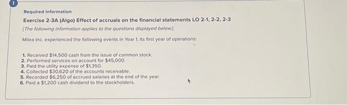 Solved Required information Exercise 2-3A (Algo) Effect of | Chegg.com