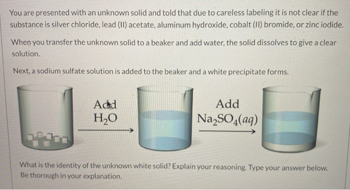 Solved You are presented with an unknown solid and told that | Chegg.com