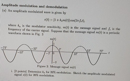 Solved Amplitude Modulation And Demodulation (a) An | Chegg.com