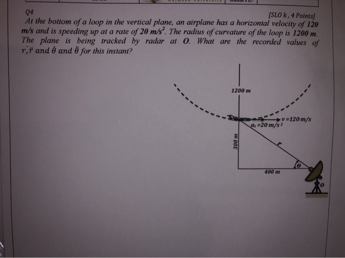 Solved At The Bottom Of A Loop In The Vertical Plane, An | Chegg.com