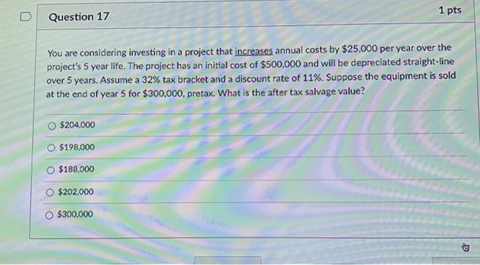 Solved 1 pts Question 17 You are considering investing in a | Chegg.com