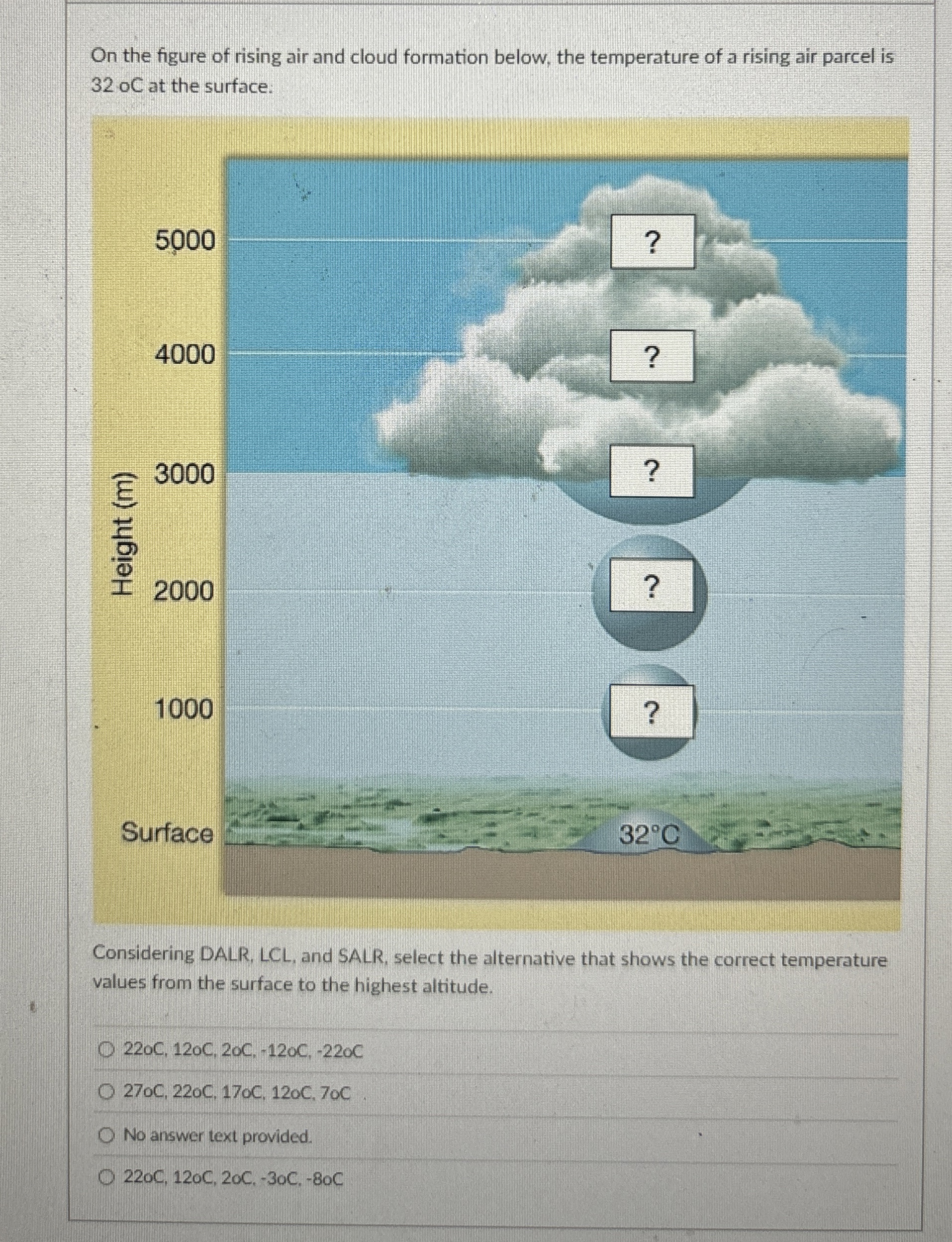 Solved On the figure of rising air and cloud formation | Chegg.com