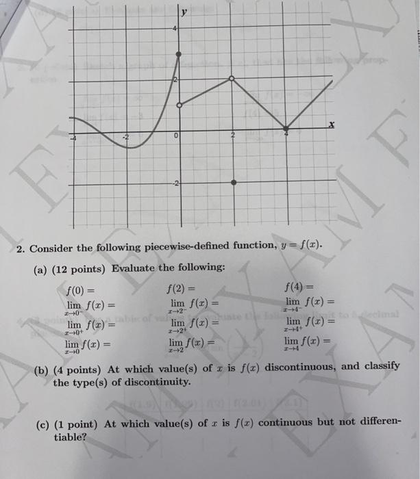 Solved 0 1 R 2. Consider the following piecewise-defined | Chegg.com