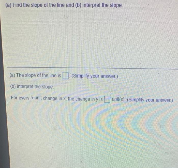 Solved (a) Find The Slope Of The Line And (b) Interpret The | Chegg.com