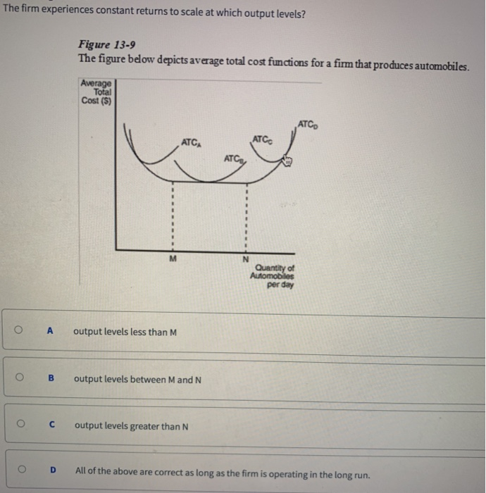 Solved The Firm Experiences Constant Returns To Scale At Chegg Com