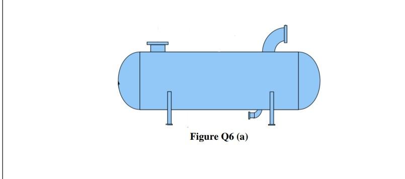 Solved Q6 (a) Figure Q6(a) shows an example of pressure | Chegg.com