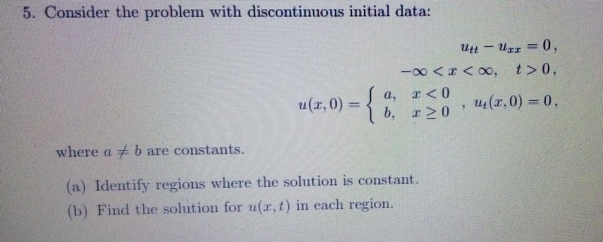 Solved 5. Consider the problem with discontinuous initial | Chegg.com