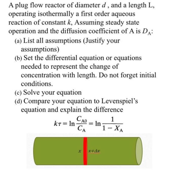 Solved A plug flow reactor of diameter d, and a length L, | Chegg.com