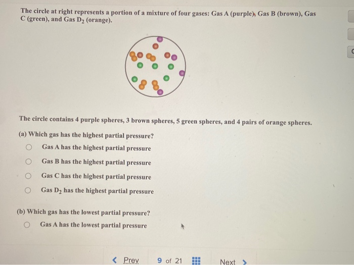 Solved The circle at right represents a portion of a mixture | Chegg.com