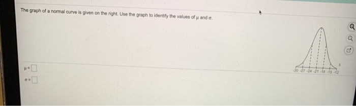 Solved The graph of a normal curve is given on the right. | Chegg.com