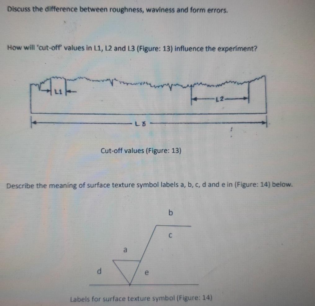 Solved Discuss the difference between roughness, waviness