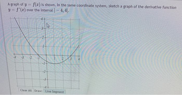 Solved A graph of y = f(x) is shown. In the same coordinate | Chegg.com